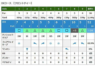 インコース.jpg