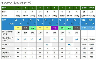 空振り.jpg